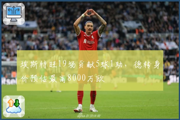 埃斯特旺19场贡献5球1助，德转身价预估最高8000万欧