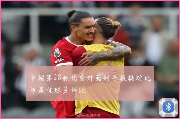中超第28轮优秀外籍射手数据对比与最佳球员评比